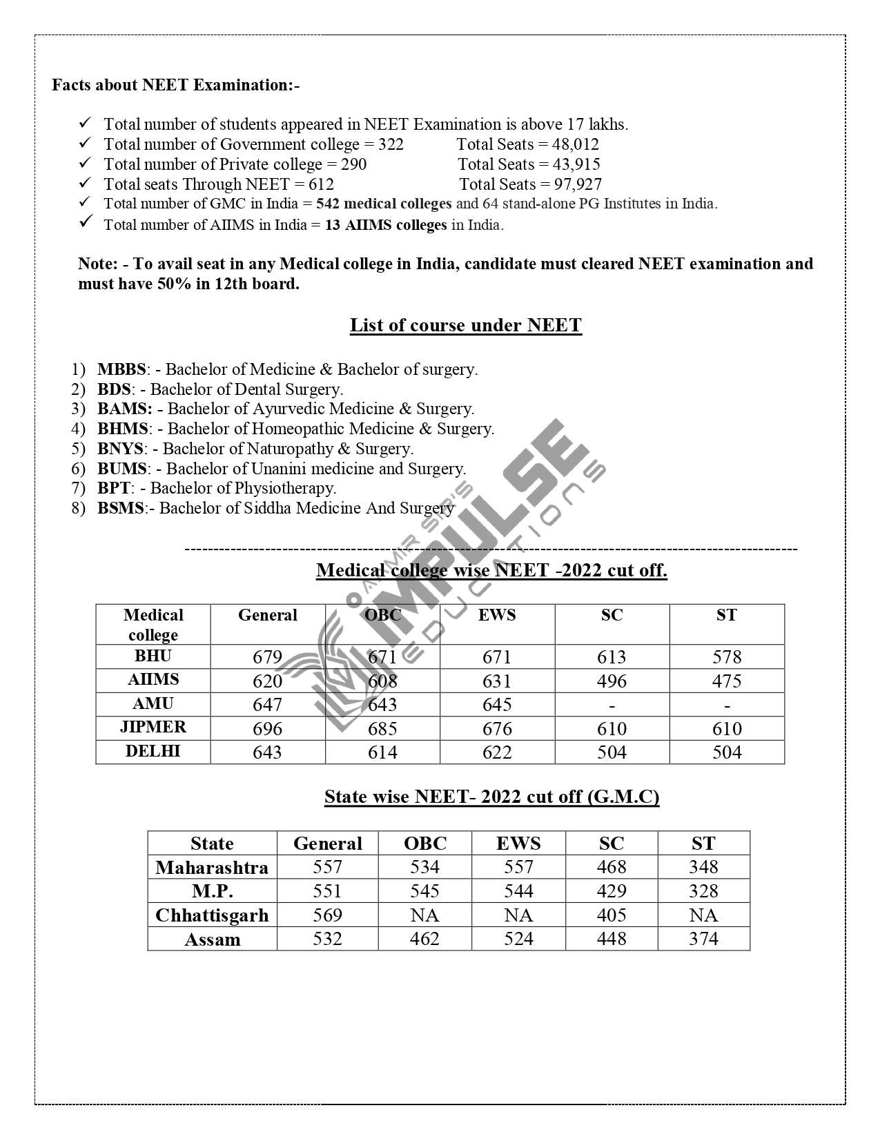 NEET-Information_page-0002